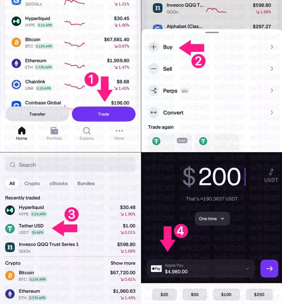 הפקדה ל 7xl ללא סוכן וקניית USDT בארנק Kraken
